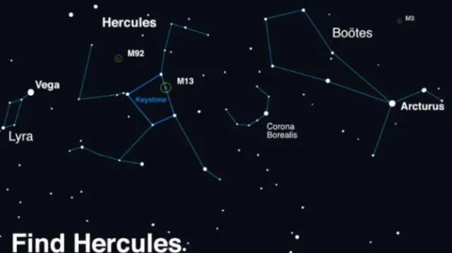 Corona Borealis se ubica a la derecha de la constelación de Hércules y a la izquierda de la de Arturo. Foto: NASA   