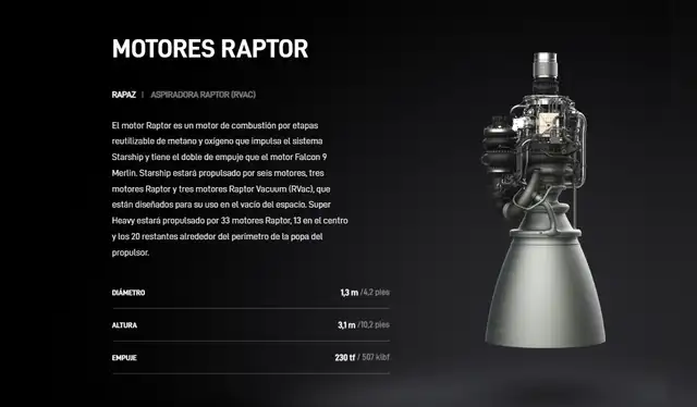  Starship lleva consigo 33 motores Raptor para su despegue exitoso. Foto: SpaceX   