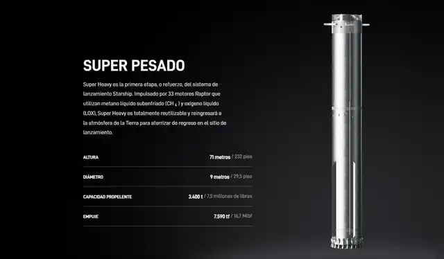  El cohete Super Heavy, primera etapa del sistema de lanzamiento del Starship. Foto: SpaceX   