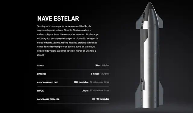  Casco de la nave Starship. Foto: SpaceX<br><br>    