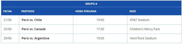  Los primeros partidos de Perú en la Copa América 2024. Foto: Hiraoka<br>   