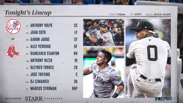 Orden al bate confirmado de Yankees hoy. Foto: Yankees / X   