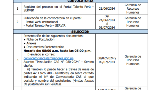 Cronograma de entrega de documentos para ocupar puestos de trabajo en la Municipalidad de Miraflores. Foto: Captura de CAS Miraflores.   