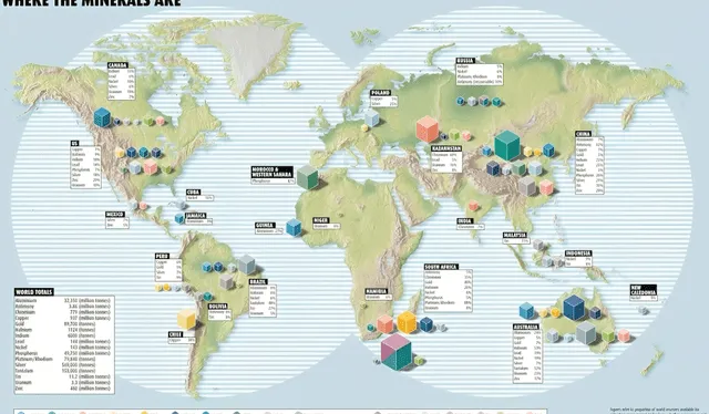  Países donde se encuentran los minerales del mundo. Foto: El orden mundial<br>    