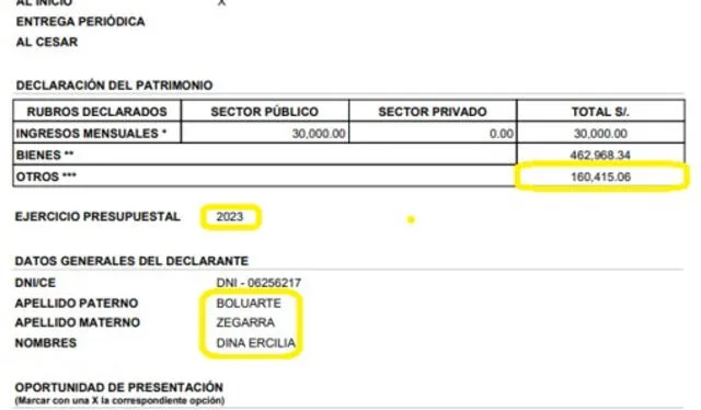  Primera y última Declaración Jurada de Boluarte.    