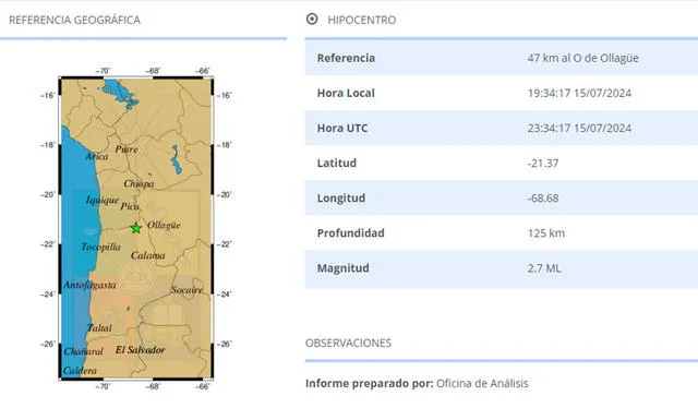 Último temblor hoy en Chile. Foto: CSN 