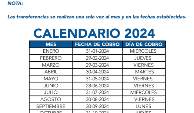 Calendario de pago de los préstamos del Ifarhu 2024. Foto: Ifarhu   