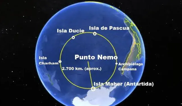 El Punto Nemo fue descubierto en 1992. Está a 2.700 kilómetros de la Antártida. Foto: La Razón   