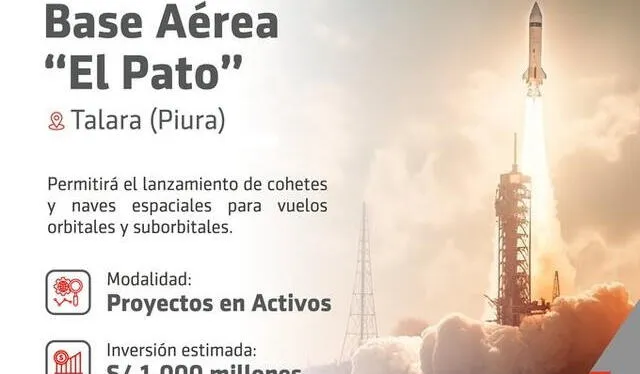  Estados Unidos visualiza el futuro puerto espacial en Piura, el cual se convertirá en el más grande de Sudamérica. Foto: ProInversionPe/X   