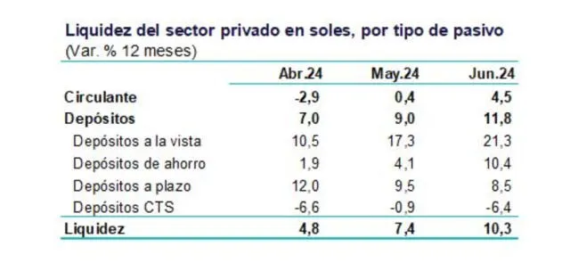 larepublica.pe