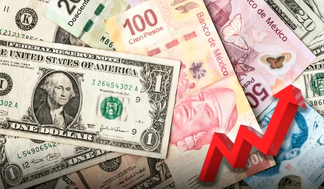 Nuevo precio del dólar en México HOY, 26 de enero de 2025: tipo de cambio en Banco Azteca, BBVA y más | dólar en México | fluctuaciones económicas | Mexico | La República