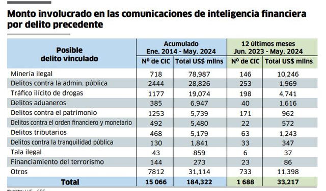 larepublica.pe