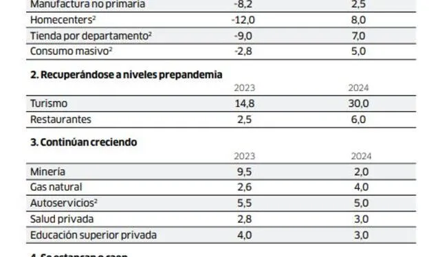 larepublica.pe