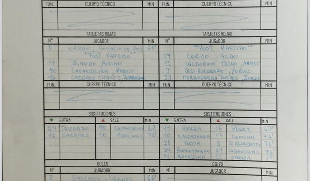 larepublica.pe larepublica.pe