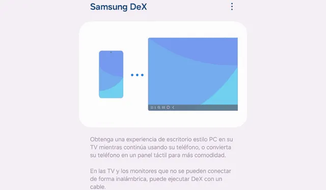  La función está disponible para algunos terminales de la serie Galaxy S y Galaxy Note. Foto: Captura    