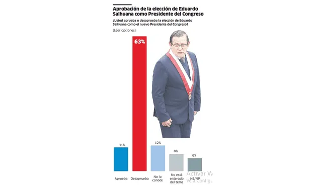 larepublica.pe