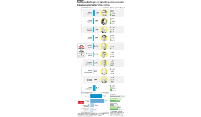 larepublica.pe