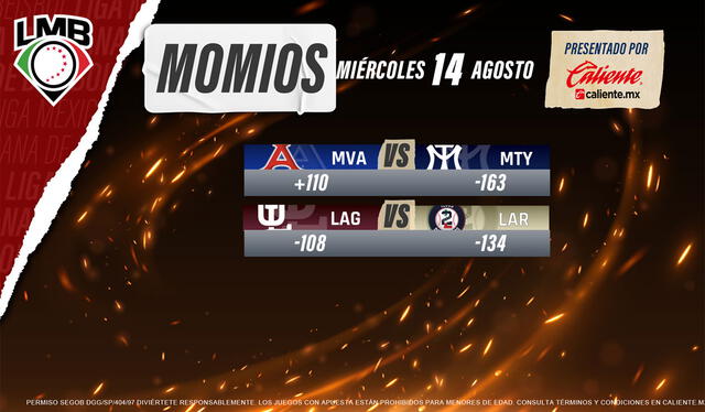 Momios de Algodoneros vs. Tecos. Foto: LMB 