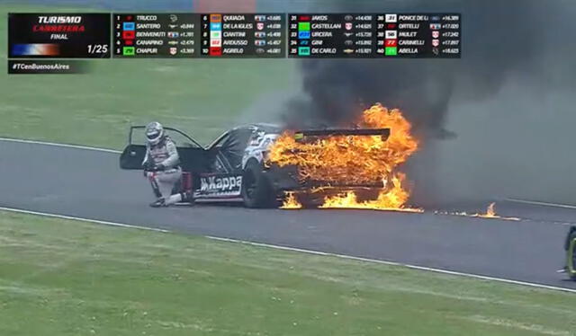 TC en Buenos Aires HOY, 18 de agosto. Foto: TV Pública   