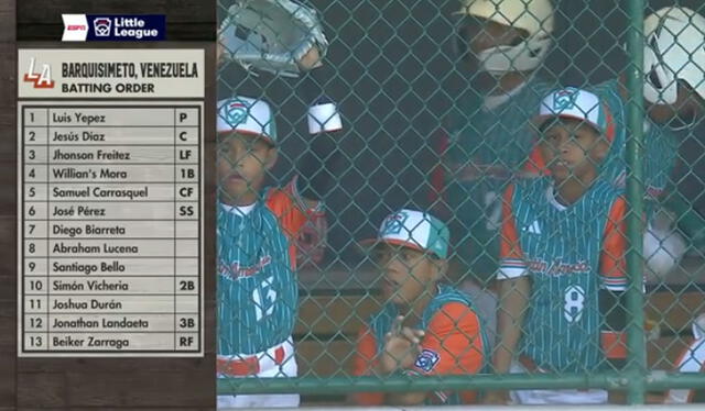 Lineup de Venezuela. Foto: ESPN   