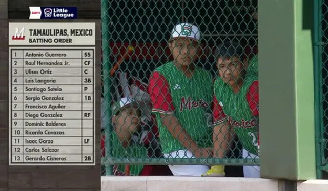 Lineup de México. Foto: ESPN   