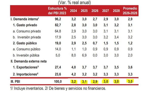 larepublica.pe