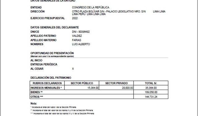  Declaración jurada de ingresos y bienes de Valdez el 2022.   