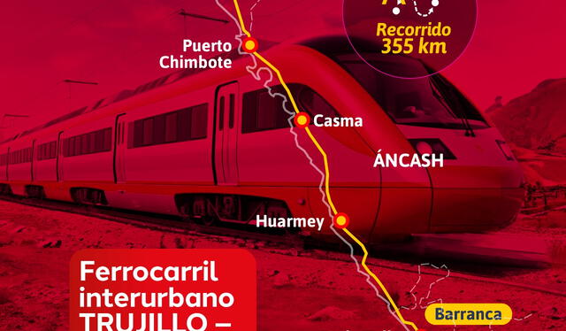  Mapa del tren publicado por el MTC. Foto: Ministerio de Transportes y Comunicaciones/Facebook    