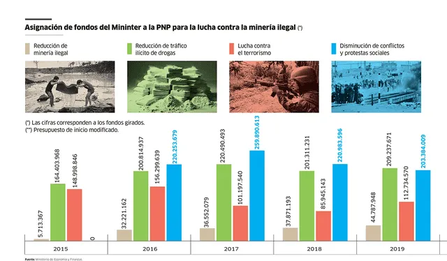 larepublica.pe