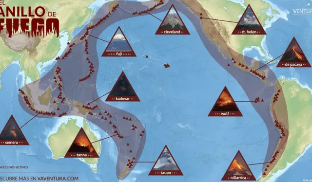 Alrededor del 75% de los volcanes activos del mundo se encuentran en el Cinturón de Fuego, y el 90% de los terremotos del mundo ocurren en esta zona. Foto: Ventura   