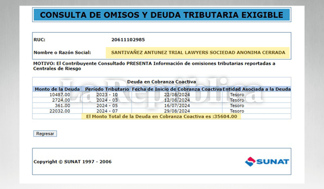  Deudas coactivas de los estudios jurídicos que registró con su nombre Juan Santiváñez. Foto: La República 