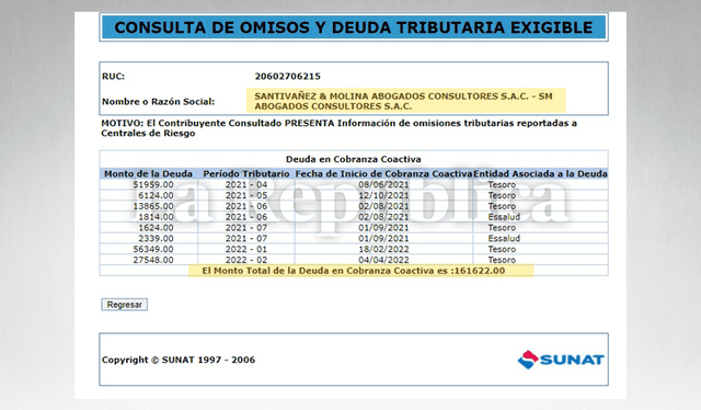  Deudas coactivas de los estudios jurídicos que registró con su nombre Juan Santiváñez. Foto: La República    