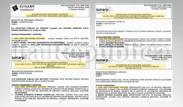 Los estudios de abogados fundados por Juan Santiváñez con deudas coactivas. Foto: La República   