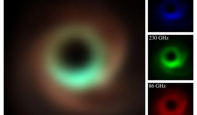  Imagen compuesta muestra cómo se ve M87 con el EHT, logrando la detección de agujeros negros con la resolución más alta obtenida hasta ahora desde la superficie de la Tierra. Foto: EHT, D. Pesce, A. Chael   