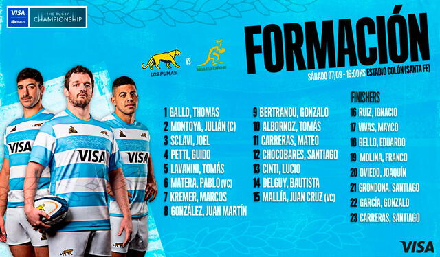 Alineación de los Pumas. Foto: UAR   