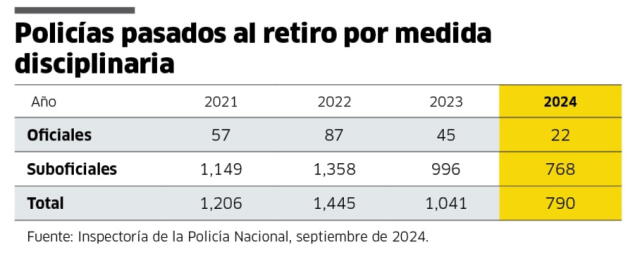 larepublica.pe