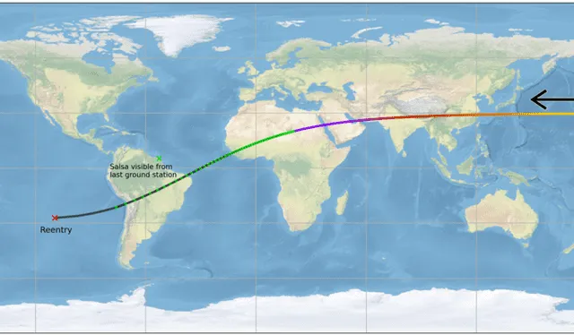 Recorrido que realizará el satélite Salsa a su ingreso a la Tierra. Foto: ESA   