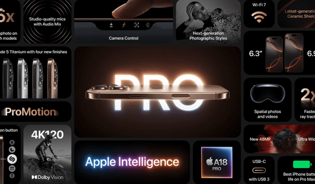  Los modelos del iPhone 16 Pro tienen mejoras significativas en la fotografía. Foto: Captura Apple Event.   