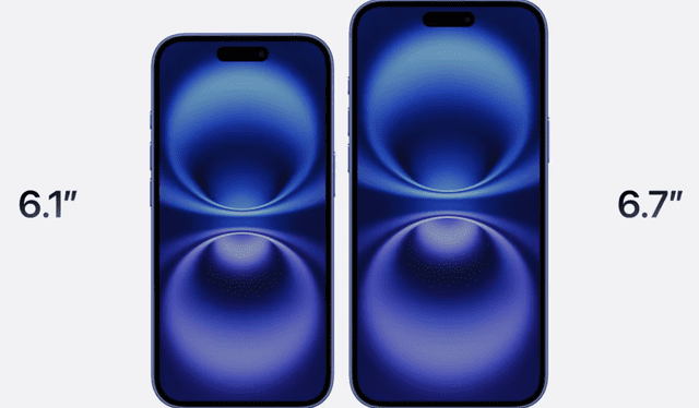  El modelo base tiene 6,1 pulgadas y el Plus 6,7. Foto: Captura Apple Event.   
