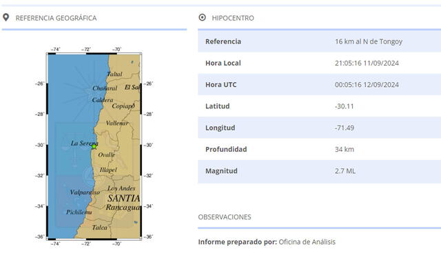 Último temblor hoy en Chile. Foto: CSN   