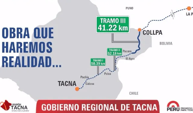 Este será el recorrido de la Carretera Integración Vial Tacna-La Paz. Foto: Difusión   