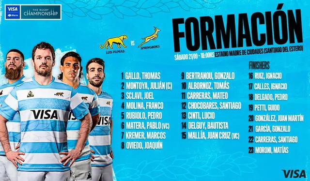 Alineación de Los Pumas vs Sudáfrica. Foto: UAR   