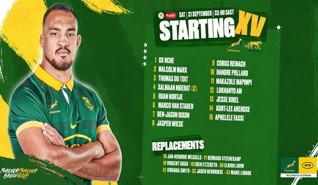 Alineación de Sudáfrica. Foto: Springboks / X   