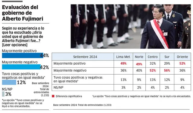 larepublica.pe