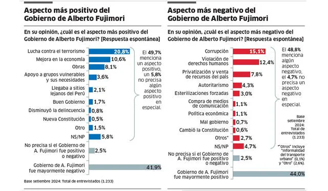 larepublica.pe