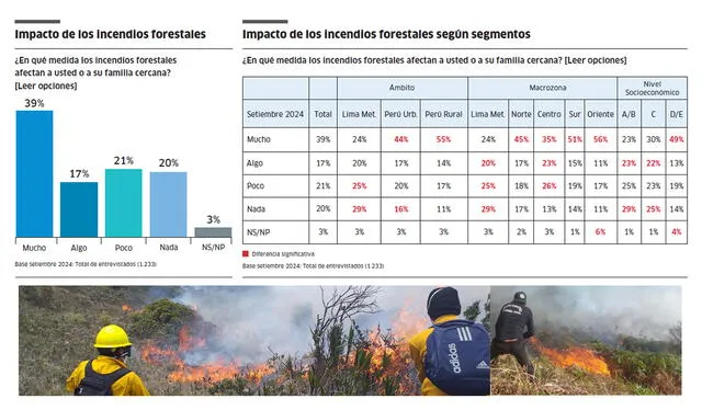 larepublica.pe