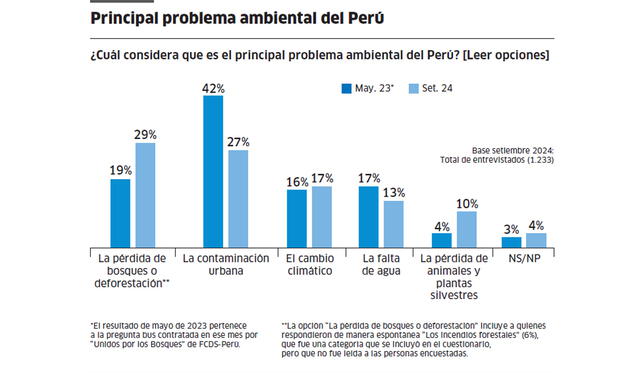 larepublica.pe