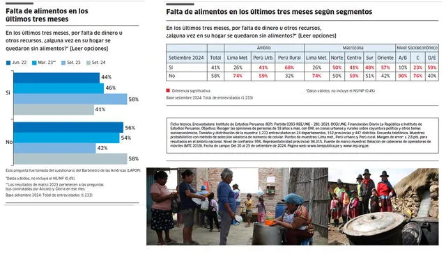 larepublica.pe