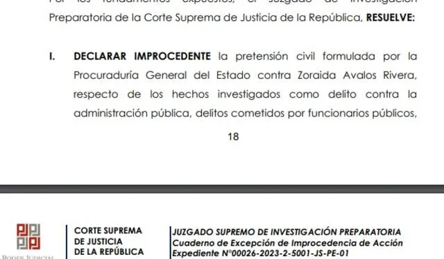 Resolución del Juzgado Supremo de Investigación Preparatoria   