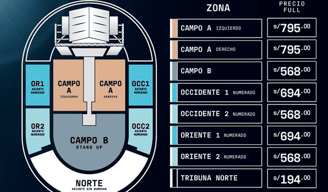 Entradas para el concierto de Shakira el 17 de febrero de 2025. Foto: difusión   